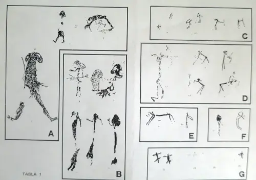 PIN-106f-Tabla-1-figuras-humanas