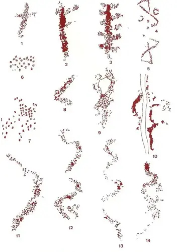 PIN-231-Arte-esquematico-Tipologia-de-los-signos-esquematicos