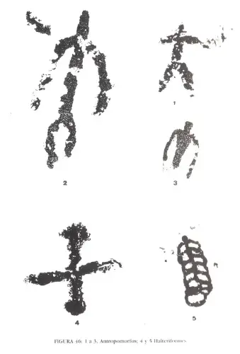 PIN-231b-Arte-esquematico-Tipologia-de-los-signos-esquematicos