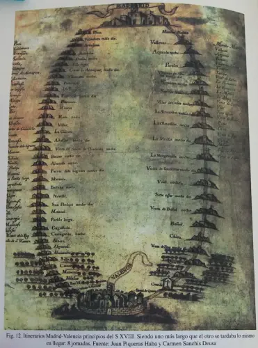 Caminos-de-herradura