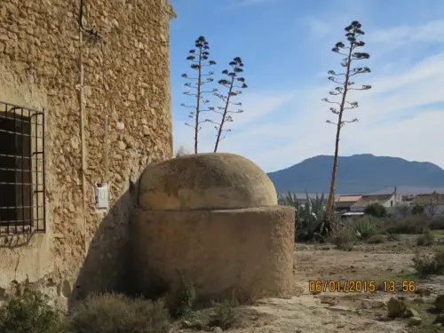 Hornos-Hellin-Minateda