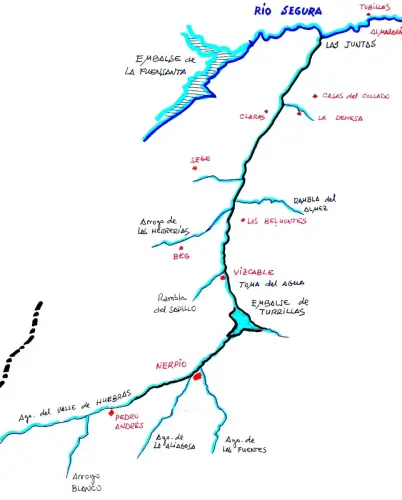 Graficos-libros88-Rio-Taibilla